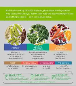 vega one nutritional label