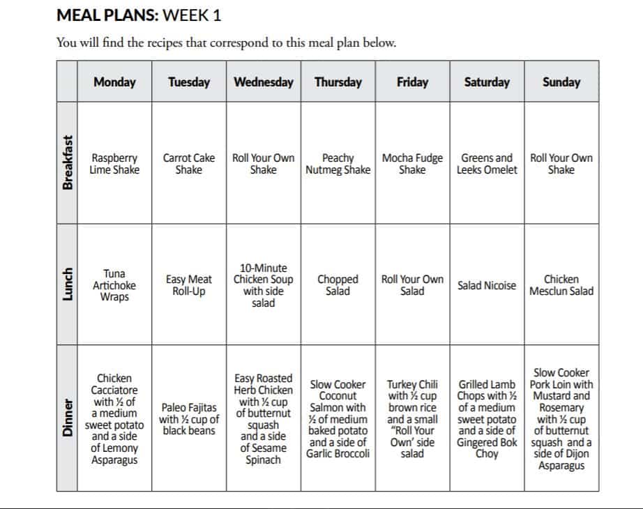 meal plans week 1