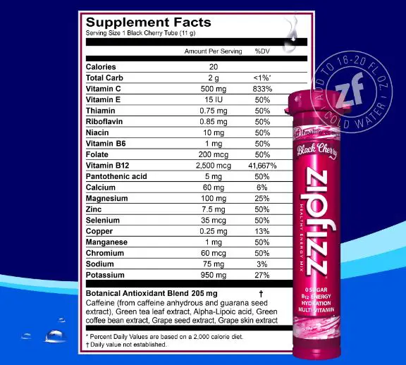 Zipfizz vs Spark What You Need To Know Nutrition Lunatic