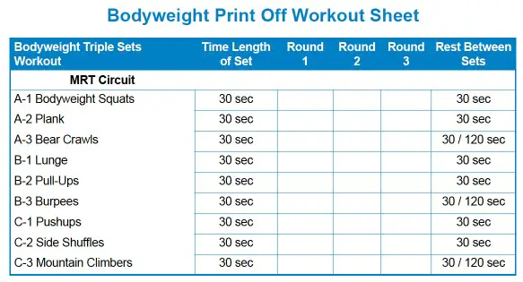 Body weight workouts in over 40 hormone reset diet