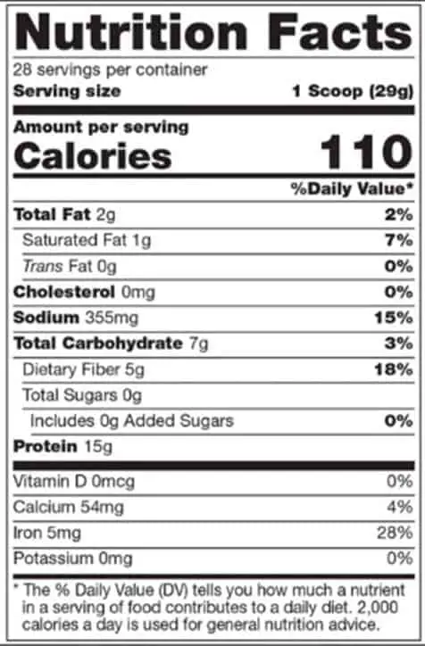 310 Nutrition label
