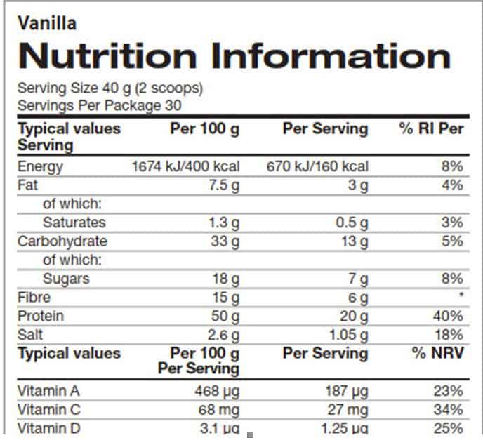 Arbonne nutrition label