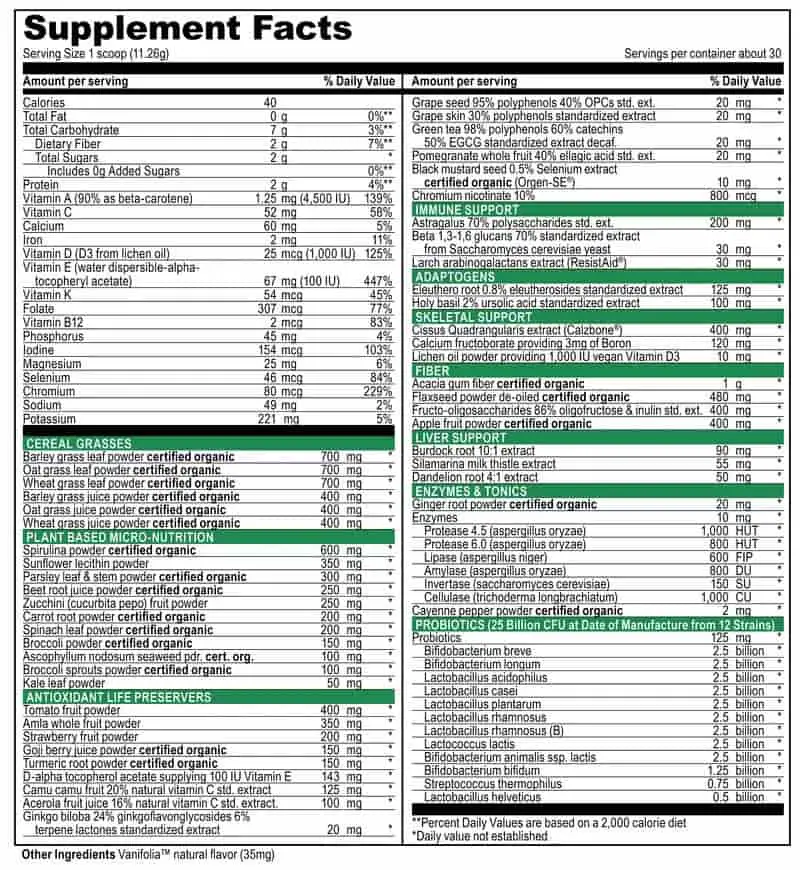 Green Vibrance Nutrition label (2)