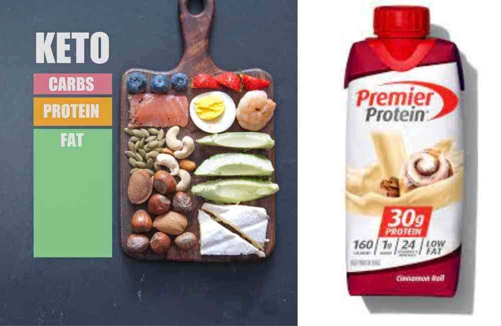 Can you have premier protein on Keto diet